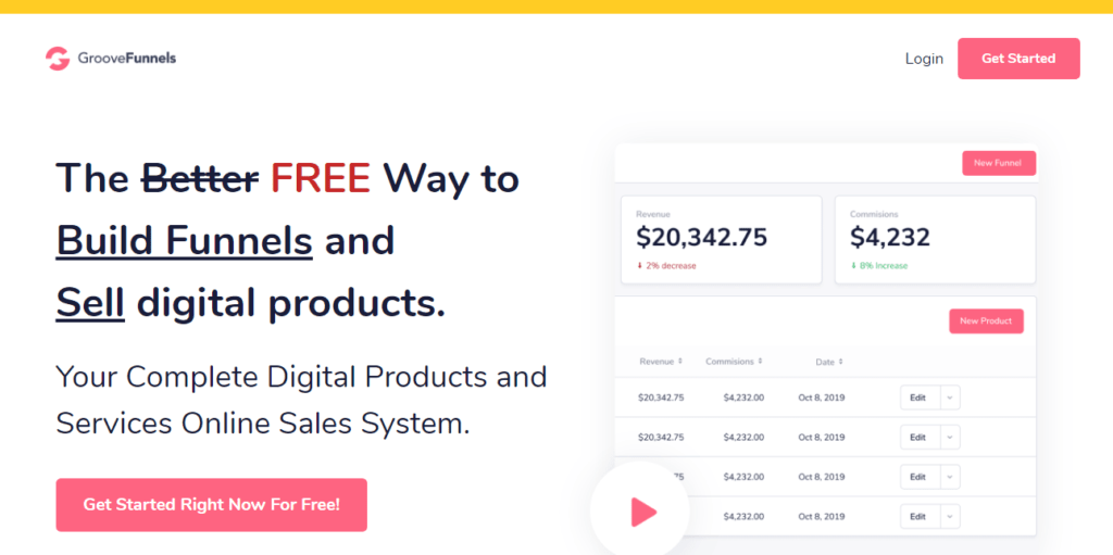 GrooveDigital Launches Lifetime Free Offer Of Their Flagship Software Product